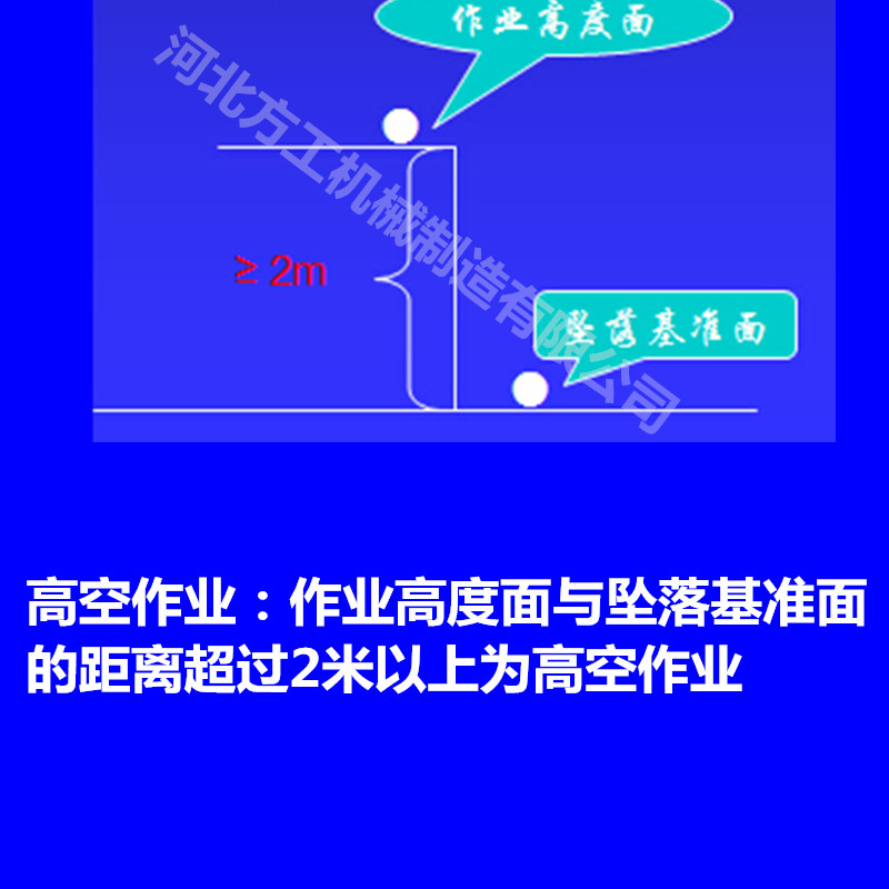 防墜器，安全防墜器