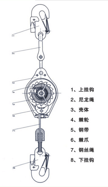 防墜器結(jié)構(gòu)簡圖