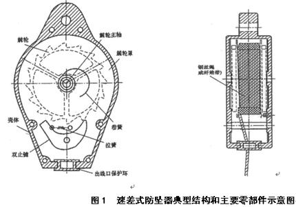 防墜器內(nèi)部結(jié)構(gòu)圖.jpg